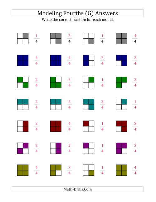 The Fourths Models (Color Version) (G) Math Worksheet Page 2