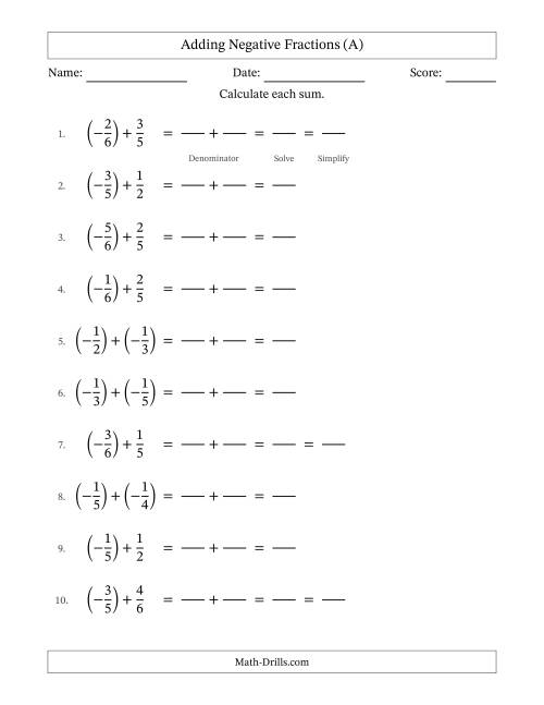 The Adding Negative Proper Fractions with Unlike Denominators Up to Sixths, Proper Fraction Results and Some Simplifying (Fillable) (A) Math Worksheet