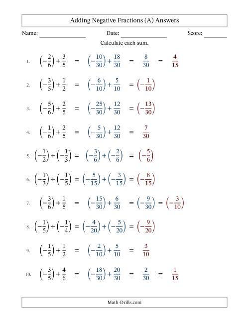 The Adding Negative Proper Fractions with Unlike Denominators Up to Sixths, Proper Fraction Results and Some Simplifying (Fillable) (A) Math Worksheet Page 2
