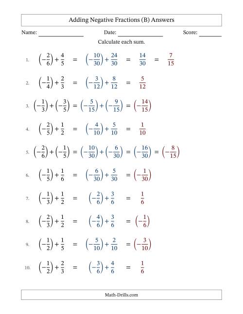 The Adding Negative Proper Fractions with Unlike Denominators Up to Sixths, Proper Fraction Results and Some Simplifying (Fillable) (B) Math Worksheet Page 2