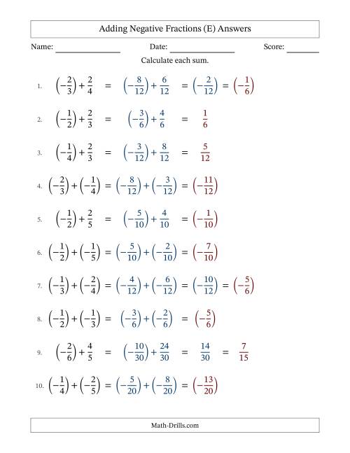 The Adding Negative Proper Fractions with Unlike Denominators Up to Sixths, Proper Fraction Results and Some Simplifying (Fillable) (E) Math Worksheet Page 2