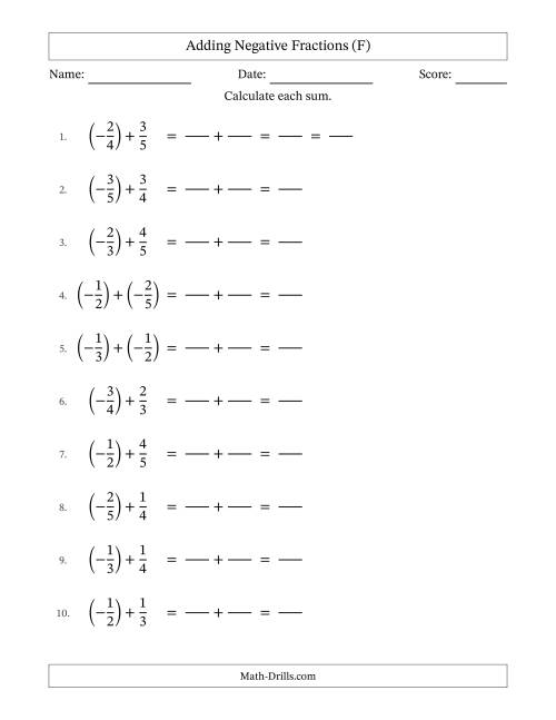 The Adding Negative Proper Fractions with Unlike Denominators Up to Sixths, Proper Fraction Results and Some Simplifying (Fillable) (F) Math Worksheet