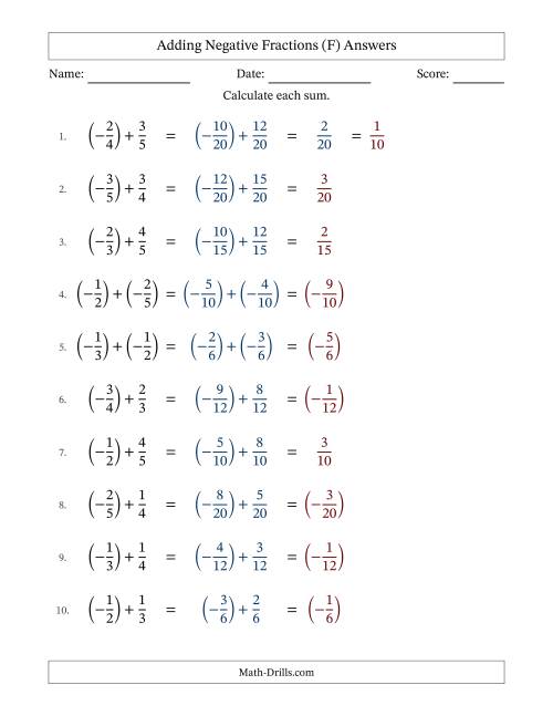 The Adding Negative Proper Fractions with Unlike Denominators Up to Sixths, Proper Fraction Results and Some Simplifying (Fillable) (F) Math Worksheet Page 2