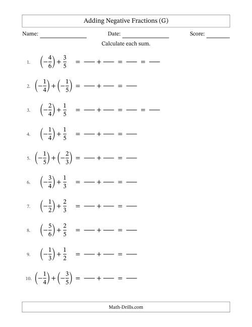 The Adding Negative Proper Fractions with Unlike Denominators Up to Sixths, Proper Fraction Results and Some Simplifying (Fillable) (G) Math Worksheet