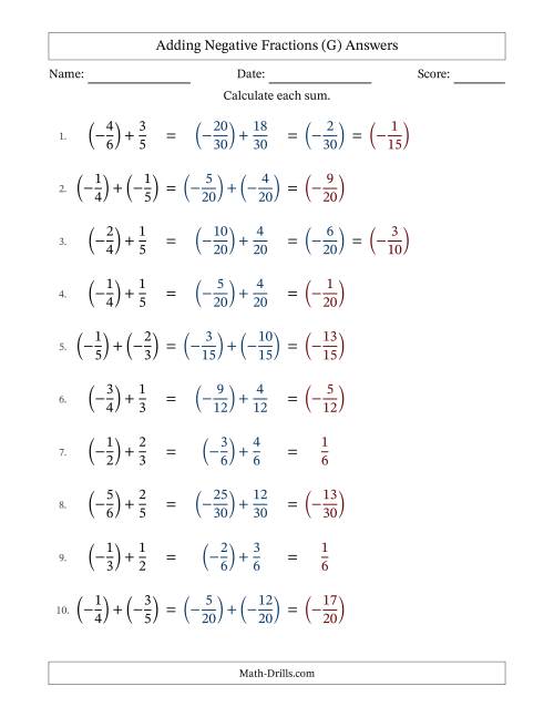 The Adding Negative Proper Fractions with Unlike Denominators Up to Sixths, Proper Fraction Results and Some Simplifying (Fillable) (G) Math Worksheet Page 2
