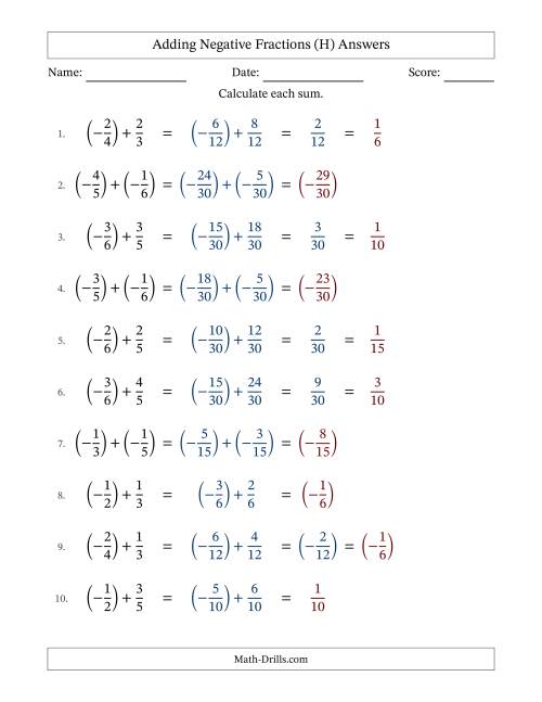 The Adding Negative Proper Fractions with Unlike Denominators Up to Sixths, Proper Fraction Results and Some Simplifying (Fillable) (H) Math Worksheet Page 2