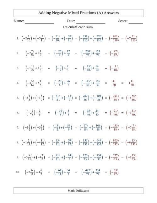 The Adding Negative Mixed Fractions with Unlike Denominators Up to Twelfths, Mixed Fraction Results and No Simplifying (Fillable) (A) Math Worksheet Page 2