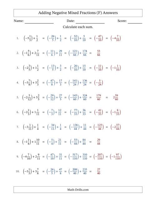 The Adding Negative Mixed Fractions with Unlike Denominators Up to Twelfths, Mixed Fraction Results and No Simplifying (Fillable) (F) Math Worksheet Page 2