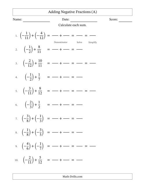 The Adding Negative Proper Fractions with Unlike Denominators Up to Twelfths, Proper Fraction Results and Some Simplifying (Fillable) (A) Math Worksheet