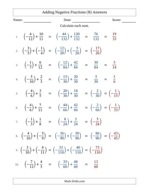 The Adding Negative Proper Fractions with Unlike Denominators Up to Twelfths, Proper Fraction Results and Some Simplifying (Fillable) (B) Math Worksheet Page 2