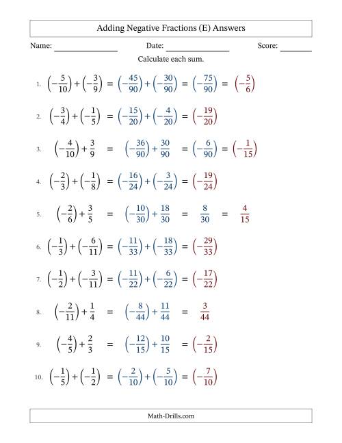 The Adding Negative Proper Fractions with Unlike Denominators Up to Twelfths, Proper Fraction Results and Some Simplifying (Fillable) (E) Math Worksheet Page 2