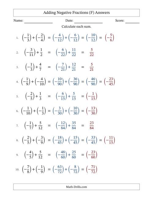 The Adding Negative Proper Fractions with Unlike Denominators Up to Twelfths, Proper Fraction Results and Some Simplifying (Fillable) (F) Math Worksheet Page 2