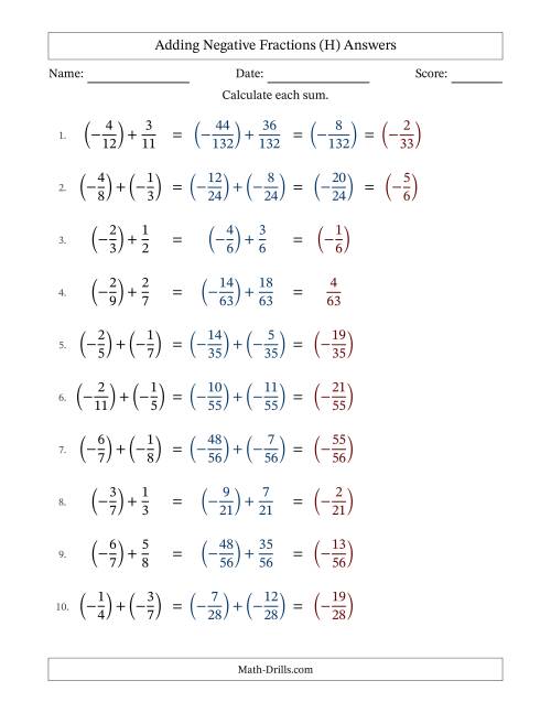 The Adding Negative Proper Fractions with Unlike Denominators Up to Twelfths, Proper Fraction Results and Some Simplifying (Fillable) (H) Math Worksheet Page 2