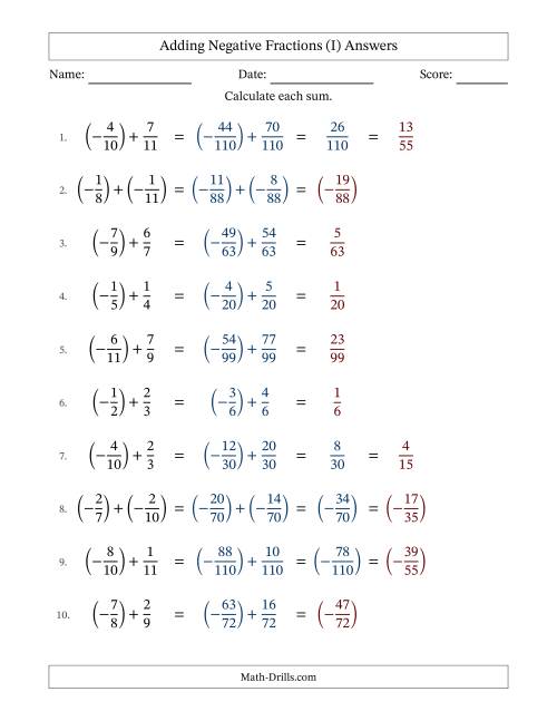 The Adding Negative Proper Fractions with Unlike Denominators Up to Twelfths, Proper Fraction Results and Some Simplifying (Fillable) (I) Math Worksheet Page 2