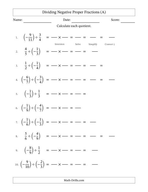 The Dividing Negative Fractions with Denominators to Twelfths (A) Math Worksheet