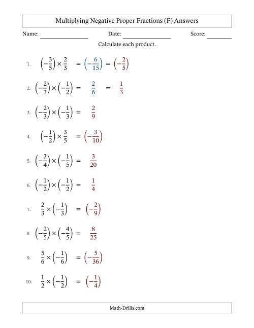 The Multiplying Negative Proper Fractions with Denominators Up to Sixths, Proper Fractions Results and Some Simplifying (Fillable) (F) Math Worksheet Page 2