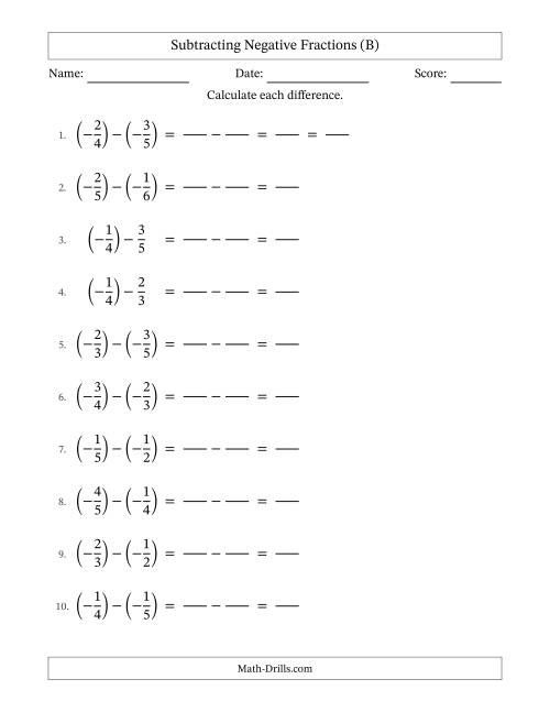 The Subtracting Negative Proper Fractions with Unlike Denominators Up to Sixths, Proper Fraction Results and Some Simplifying (Fillable) (B) Math Worksheet