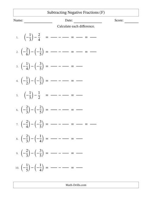 The Subtracting Negative Proper Fractions with Unlike Denominators Up to Sixths, Proper Fraction Results and Some Simplifying (Fillable) (F) Math Worksheet