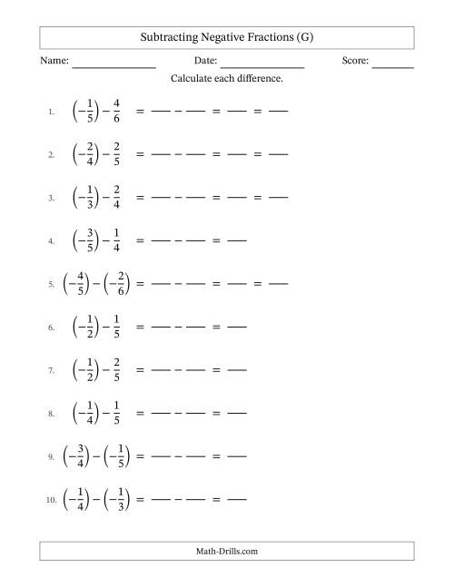 The Subtracting Negative Proper Fractions with Unlike Denominators Up to Sixths, Proper Fraction Results and Some Simplifying (Fillable) (G) Math Worksheet
