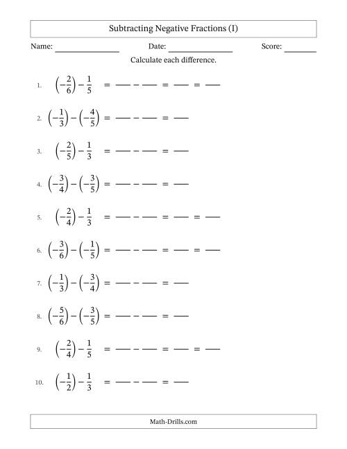 The Subtracting Negative Proper Fractions with Unlike Denominators Up to Sixths, Proper Fraction Results and Some Simplifying (Fillable) (I) Math Worksheet
