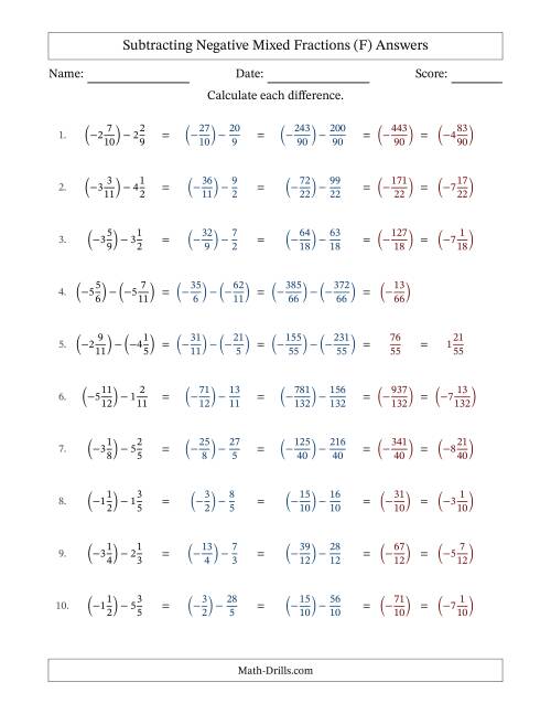 The Subtracting Negative Mixed Fractions with Unlike Denominators Up to Twelfths, Mixed Fraction Results and No Simplifying (Fillable) (F) Math Worksheet Page 2