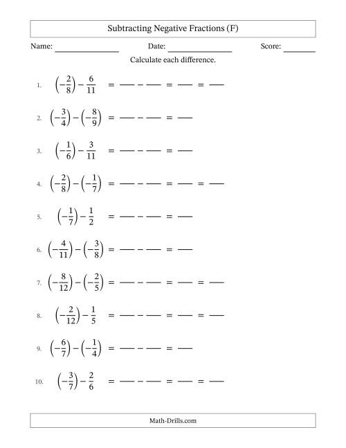 The Subtracting Negative Fractions with Denominators to Twelfths (F) Math Worksheet