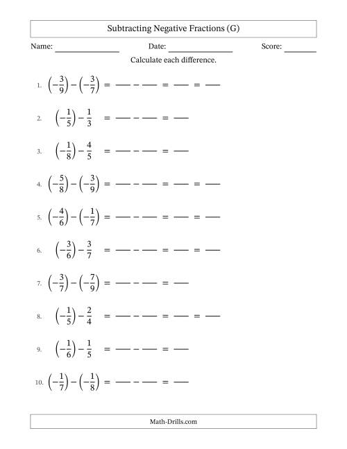 The Subtracting Negative Proper Fractions with Unlike Denominators Up to Twelfths, Proper Fraction Results and Some Simplifying (Fillable) (G) Math Worksheet