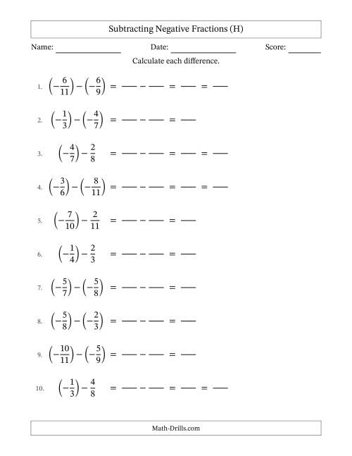 The Subtracting Negative Fractions with Denominators to Twelfths (H) Math Worksheet