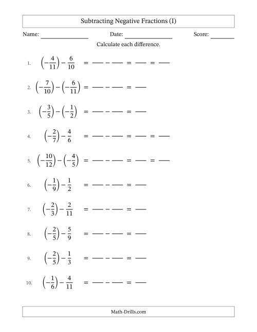The Subtracting Negative Proper Fractions with Unlike Denominators Up to Twelfths, Proper Fraction Results and Some Simplifying (Fillable) (I) Math Worksheet