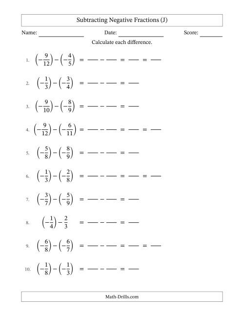 The Subtracting Negative Fractions with Denominators to Twelfths (J) Math Worksheet