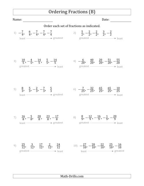 The Ordering Sets of 5 Positive and Negative Fractions with Like Denominators (B) Math Worksheet