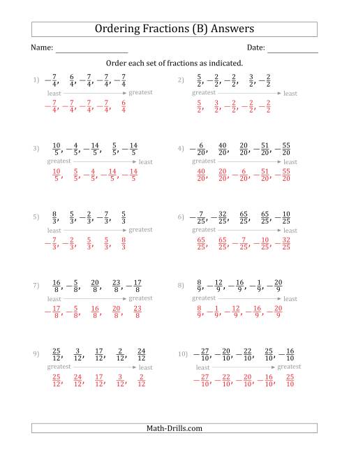 The Ordering Sets of 5 Positive and Negative Fractions with Like Denominators (B) Math Worksheet Page 2