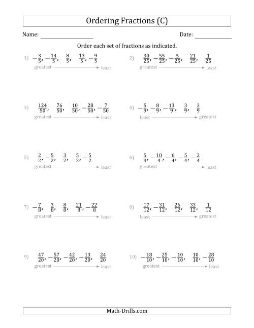 The Ordering Sets of 5 Positive and Negative Fractions with Like Denominators (C) Math Worksheet