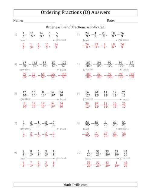 The Ordering Sets of 5 Positive and Negative Fractions with Like Denominators (D) Math Worksheet Page 2