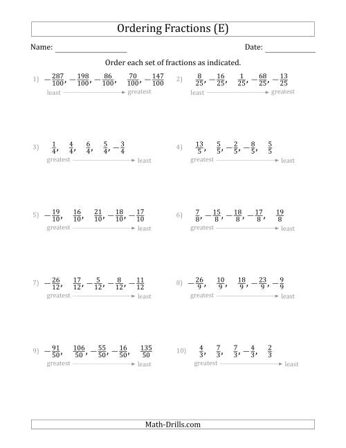 The Ordering Sets of 5 Positive and Negative Fractions with Like Denominators (E) Math Worksheet