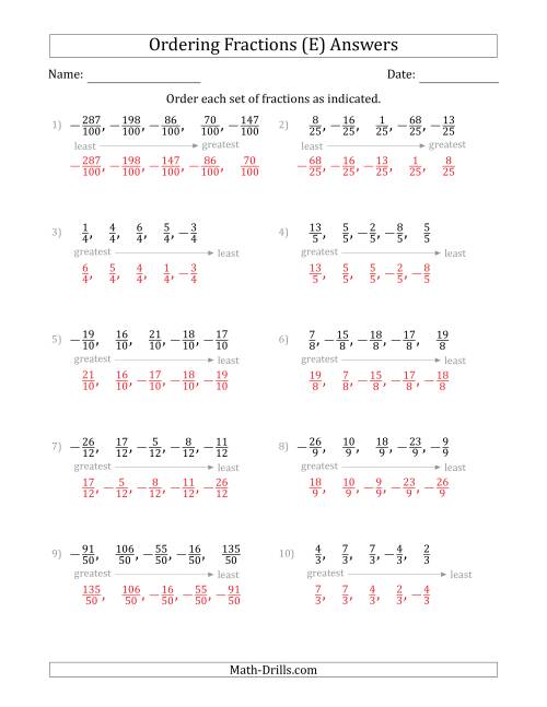 The Ordering Sets of 5 Positive and Negative Fractions with Like Denominators (E) Math Worksheet Page 2