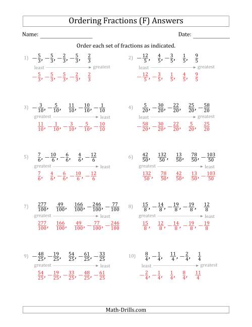 The Ordering Sets of 5 Positive and Negative Fractions with Like Denominators (F) Math Worksheet Page 2