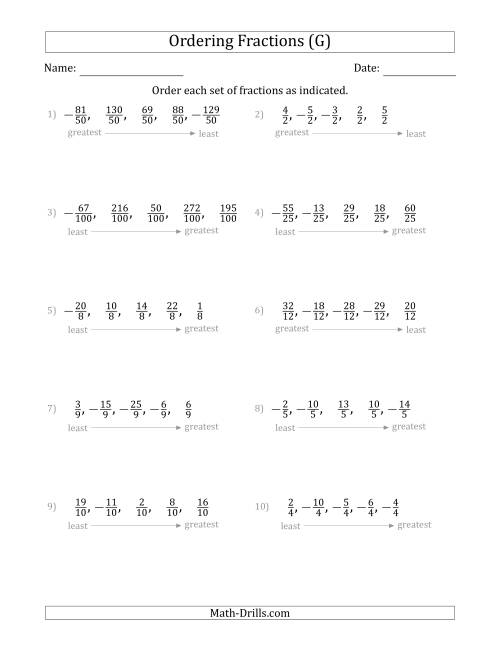 The Ordering Sets of 5 Positive and Negative Fractions with Like Denominators (G) Math Worksheet