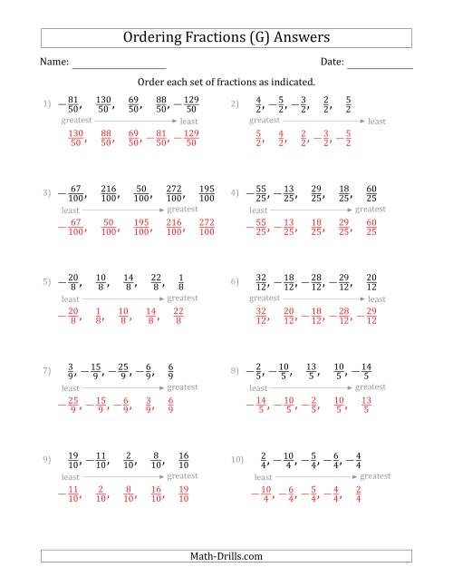 The Ordering Sets of 5 Positive and Negative Fractions with Like Denominators (G) Math Worksheet Page 2