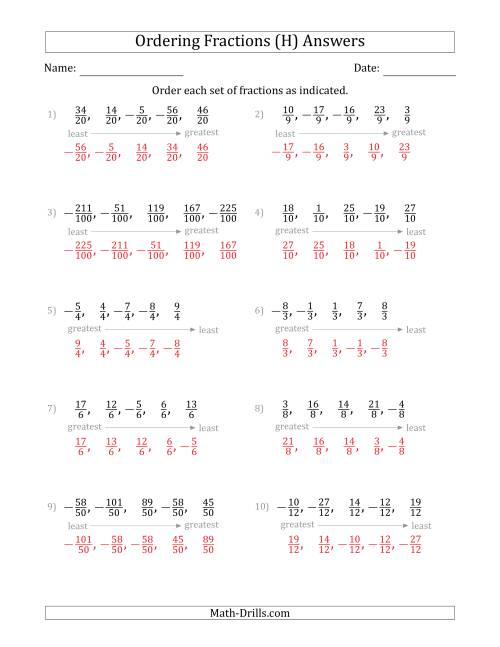 The Ordering Sets of 5 Positive and Negative Fractions with Like Denominators (H) Math Worksheet Page 2