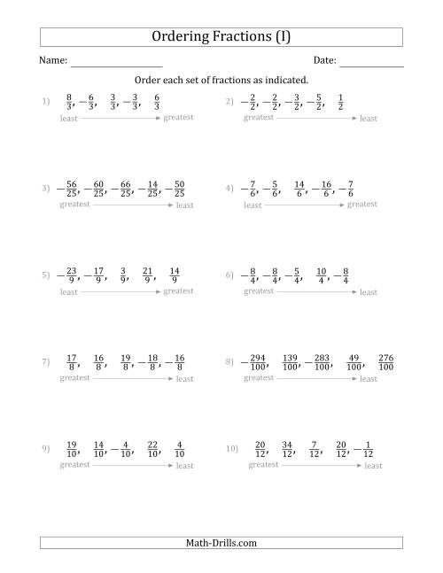 The Ordering Sets of 5 Positive and Negative Fractions with Like Denominators (I) Math Worksheet