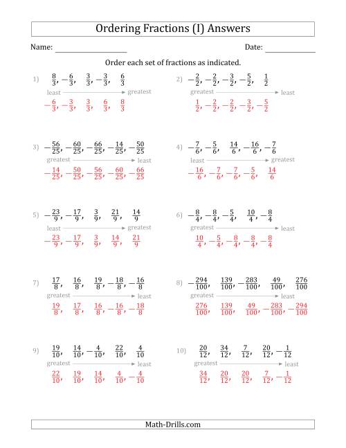 The Ordering Sets of 5 Positive and Negative Fractions with Like Denominators (I) Math Worksheet Page 2