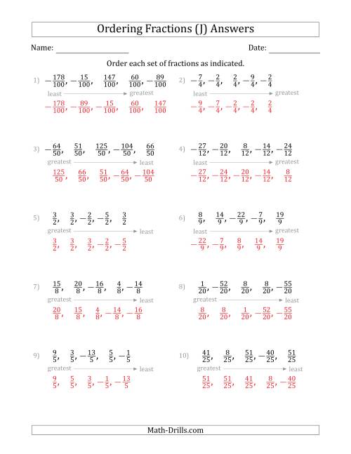 The Ordering Sets of 5 Positive and Negative Fractions with Like Denominators (J) Math Worksheet Page 2