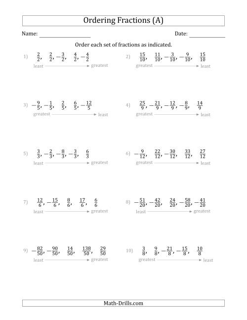 The Ordering Sets of 5 Positive and Negative Fractions with Like Denominators (All) Math Worksheet