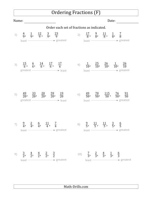 The Ordering Sets of 5 Positive Fractions with Like Denominators (F) Math Worksheet