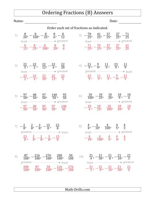 The Ordering Sets of 5 Positive and Negative Fractions with Like Denominators or Like Numerators (B) Math Worksheet Page 2