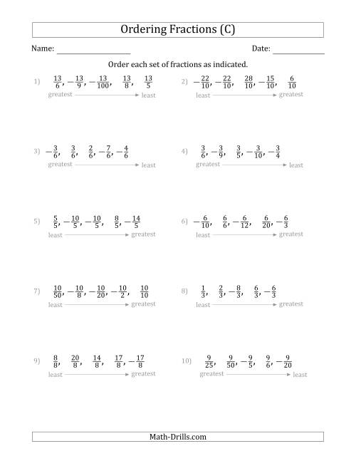 The Ordering Sets of 5 Positive and Negative Fractions with Like Denominators or Like Numerators (C) Math Worksheet