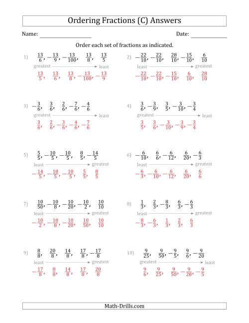 The Ordering Sets of 5 Positive and Negative Fractions with Like Denominators or Like Numerators (C) Math Worksheet Page 2