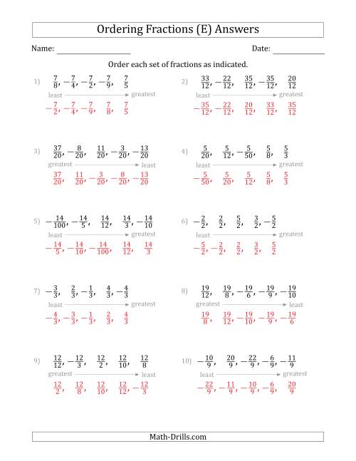 The Ordering Sets of 5 Positive and Negative Fractions with Like Denominators or Like Numerators (E) Math Worksheet Page 2