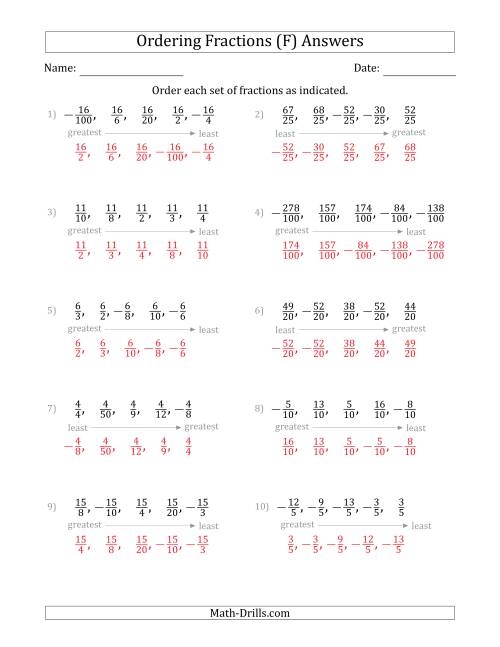 The Ordering Sets of 5 Positive and Negative Fractions with Like Denominators or Like Numerators (F) Math Worksheet Page 2